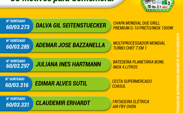  Coasul Revela os Vencedores do Quarto Sorteio da Campanha 55 Anos, 55 Motivos para Comemorar