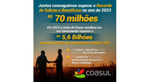 Coasul Anuncia Pagamento Antecipado de Sobras e Benefícios para Cooperados.