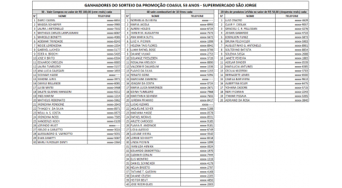 GANHADORES DA PROMOÇÃO COASUL 53 ANOS - SÃO JORGE D'OESTE